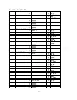 Preview for 12 page of LG 29FB5RL/RLX Service Manual