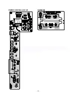 Preview for 19 page of LG 29FB5RL/RLX Service Manual