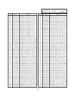 Preview for 25 page of LG 29FB5RL/RLX Service Manual