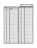 Preview for 27 page of LG 29FB5RL/RLX Service Manual