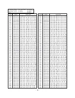 Preview for 28 page of LG 29FB5RL/RLX Service Manual