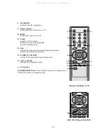 Preview for 5 page of LG 29FB5RL Service Manual