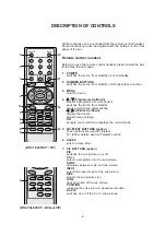 Preview for 4 page of LG 29FB5RLE Service Manual