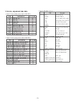 Preview for 10 page of LG 29FB5RLE Service Manual