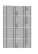 Preview for 11 page of LG 29FB5RLE Service Manual