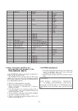 Preview for 12 page of LG 29FB5RLE Service Manual