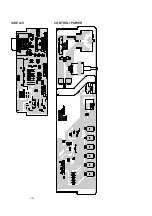 Preview for 18 page of LG 29FB5RLE Service Manual