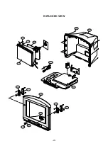 Preview for 20 page of LG 29FB5RLE Service Manual