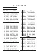 Preview for 22 page of LG 29FB5RLE Service Manual