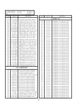 Preview for 24 page of LG 29FB5RLE Service Manual