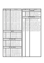 Preview for 27 page of LG 29FB5RLE Service Manual