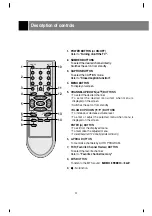 Предварительный просмотр 4 страницы LG 29FC1BL Owner'S Manual