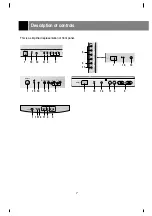 Предварительный просмотр 7 страницы LG 29FC1BL Owner'S Manual