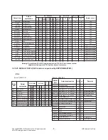 Предварительный просмотр 8 страницы LG 29FC2RL-Z1 Service Manual