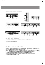 Preview for 5 page of LG 29FC2RL Owner'S Manual