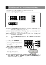 Preview for 24 page of LG 29FC2RL Owner'S Manual