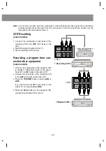 Preview for 25 page of LG 29FC2RL Owner'S Manual