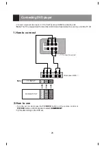 Preview for 26 page of LG 29FC2RL Owner'S Manual