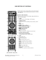 Предварительный просмотр 4 страницы LG 29FC2RL Service Manual