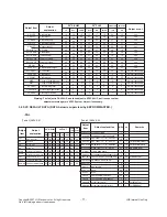 Предварительный просмотр 11 страницы LG 29FC2RL Service Manual