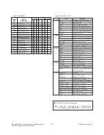 Предварительный просмотр 12 страницы LG 29FC2RL Service Manual