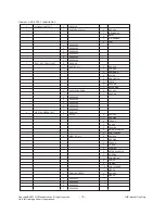 Предварительный просмотр 13 страницы LG 29FC2RL Service Manual