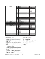 Предварительный просмотр 14 страницы LG 29FC2RL Service Manual