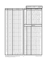 Предварительный просмотр 29 страницы LG 29FC2RL Service Manual