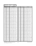 Предварительный просмотр 30 страницы LG 29FC2RL Service Manual