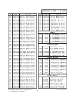 Предварительный просмотр 31 страницы LG 29FC2RL Service Manual