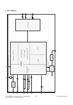 Предварительный просмотр 25 страницы LG 29FC2RNX/RNB Service Manual