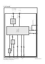 Предварительный просмотр 26 страницы LG 29FC2RNX/RNB Service Manual