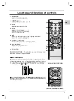 Preview for 7 page of LG 29FD1RG Owner'S Manual