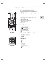 Preview for 36 page of LG 29FD1RG Owner'S Manual