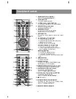 Preview for 4 page of LG 29FG1RL-L1 Owner'S Manual