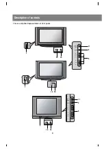 Предварительный просмотр 6 страницы LG 29FS2AK Owner'S Manual