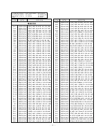 Предварительный просмотр 28 страницы LG 29FS2AKE Service Manual