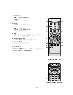 Preview for 5 page of LG 29FS2AL Service Manual