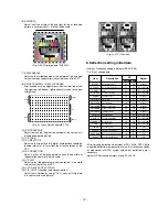 Preview for 10 page of LG 29FS2AL Service Manual