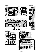 Preview for 19 page of LG 29FS2AL Service Manual