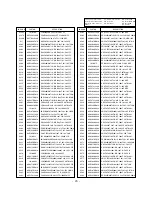 Preview for 25 page of LG 29FS2AL Service Manual