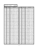 Preview for 28 page of LG 29FS2AL Service Manual