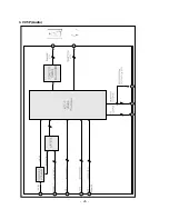 Preview for 26 page of LG 29FS2AMB Service Manual