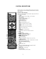 Preview for 4 page of LG 29FS2RMB-TP Service Manual