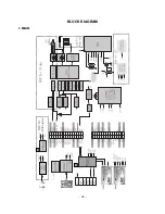 Preview for 25 page of LG 29FS2RMB-TP Service Manual