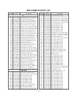 Preview for 29 page of LG 29FS2RMB-TP Service Manual