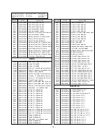 Preview for 30 page of LG 29FS2RMB-TP Service Manual