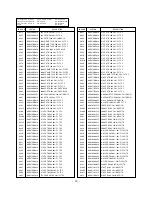 Preview for 32 page of LG 29FS2RMB-TP Service Manual