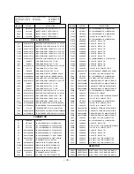 Preview for 34 page of LG 29FS2RMB-TP Service Manual