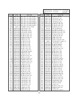 Preview for 35 page of LG 29FS2RMB-TP Service Manual